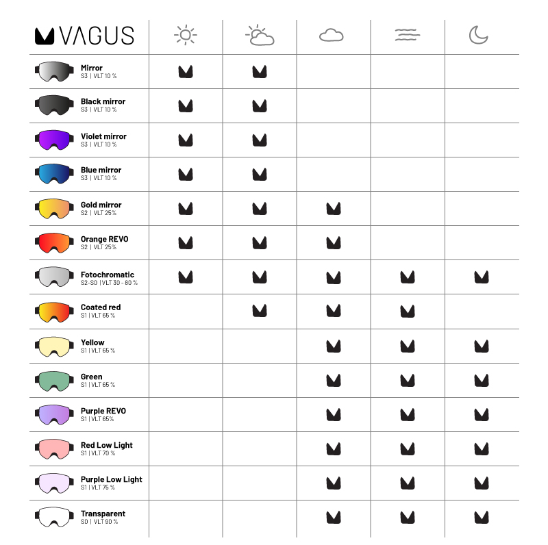 tabulka-zorniky-2026-V3